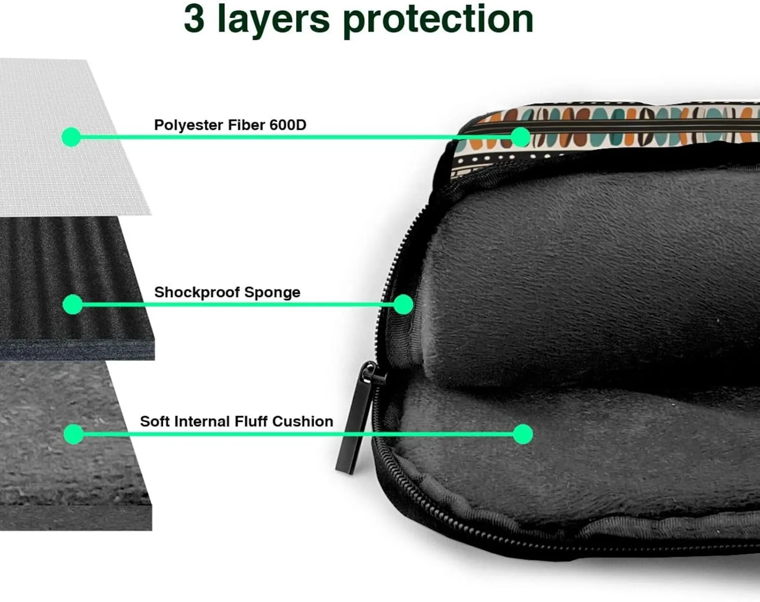 African Tribal Ethnic pattern Fashionable and ultra-thin shoulder laptop bag Shockproof soft lining