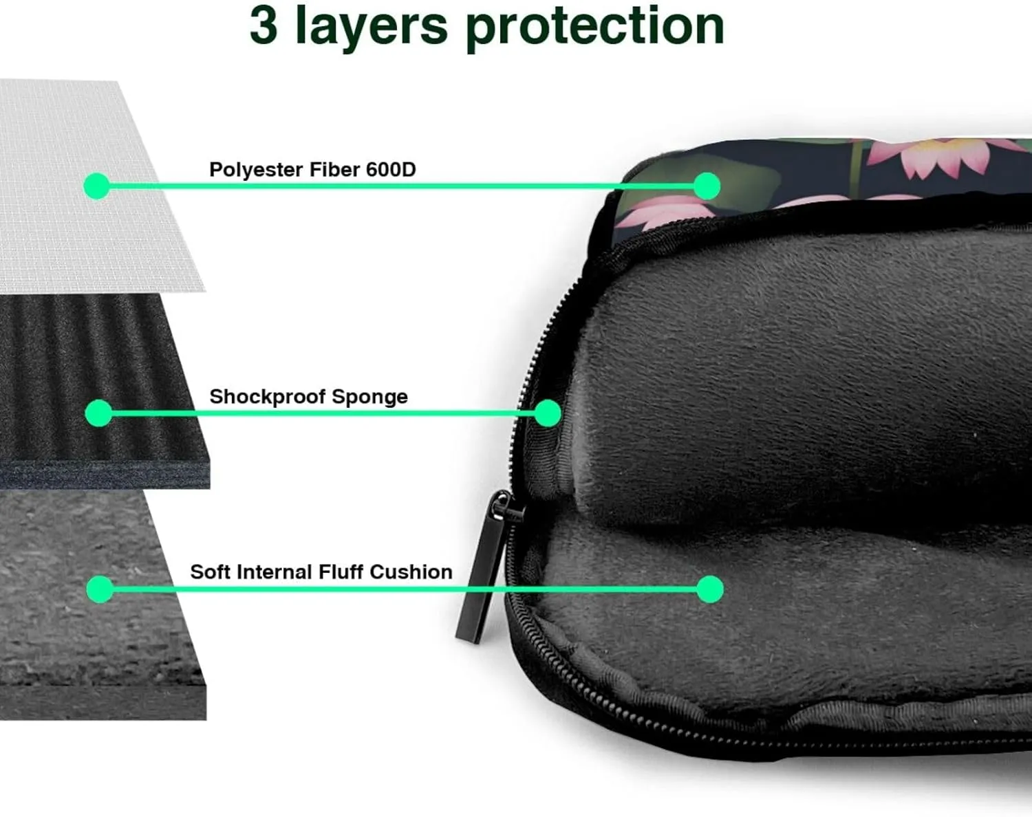 cartoon lotus pattern Fashionable and ultra-thin shoulder laptop bag Shockproof soft lining