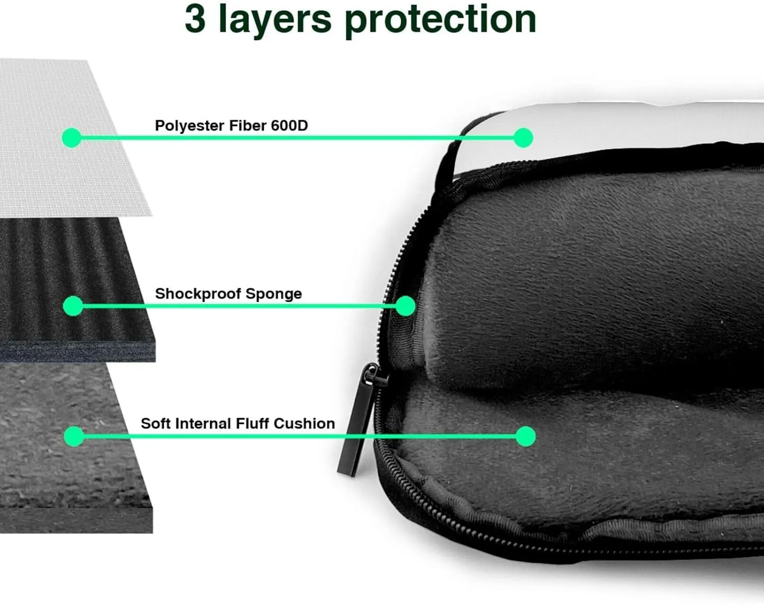 Cartoon raccoon pattern Fashionable and ultra-thin shoulder laptop bag Shockproof soft lining
