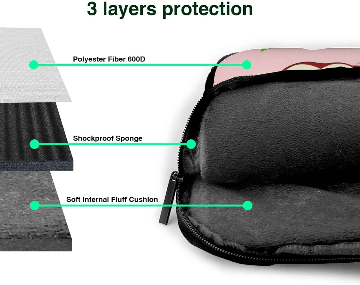 cartoon red apple pattern Fashionable and ultra-thin shoulder laptop bag Shockproof soft lining
