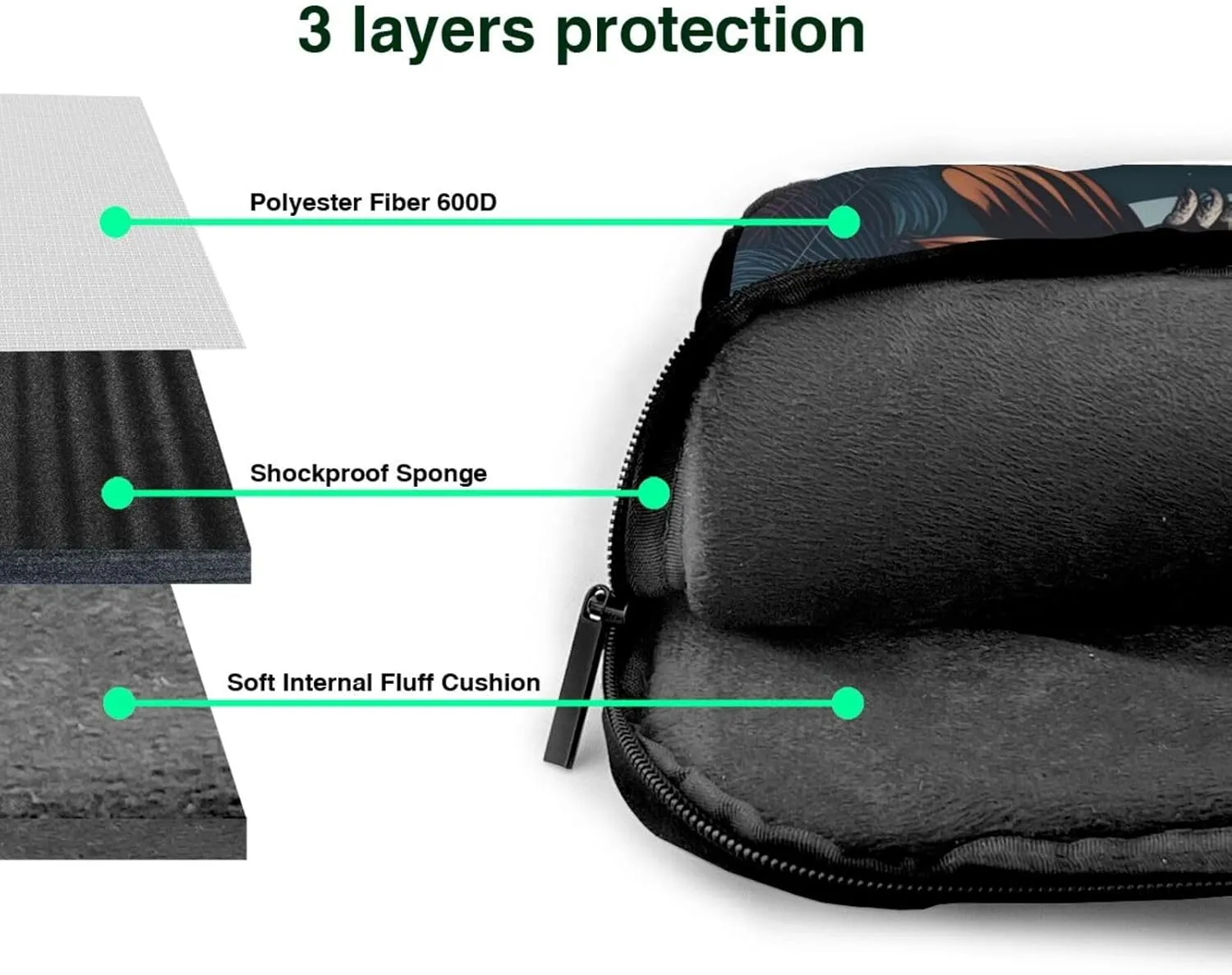 Cool Owl pattern Fashionable and ultra-thin shoulder laptop bag Shockproof soft lining