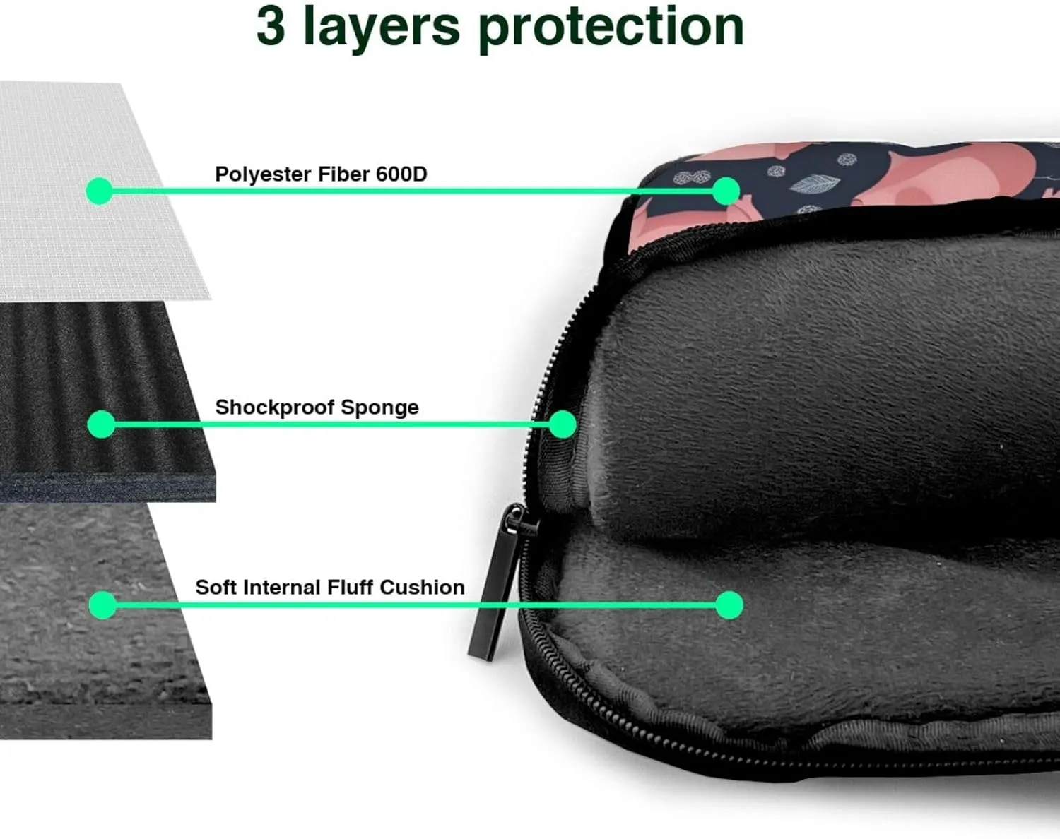 Cute Pigs Pattern pattern Fashionable and ultra-thin shoulder laptop bag Shockproof soft lining