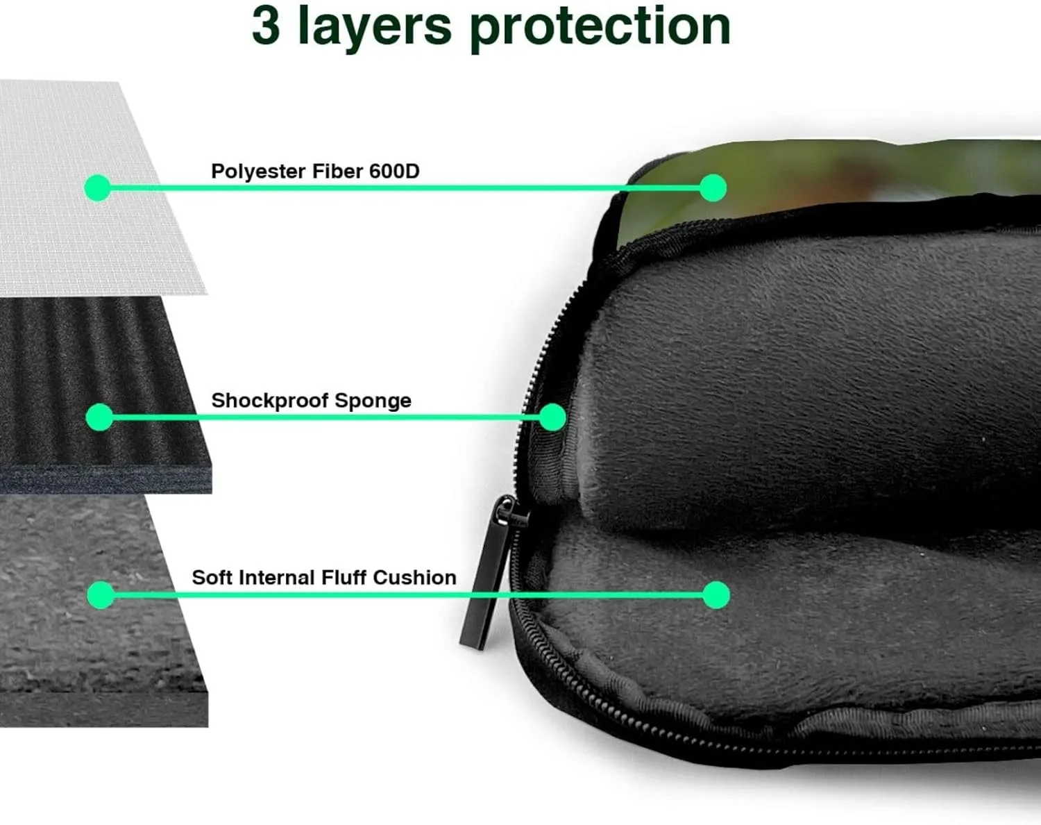 Guinea Pigs pattern Fashionable and ultra-thin shoulder laptop bag Shockproof soft lining