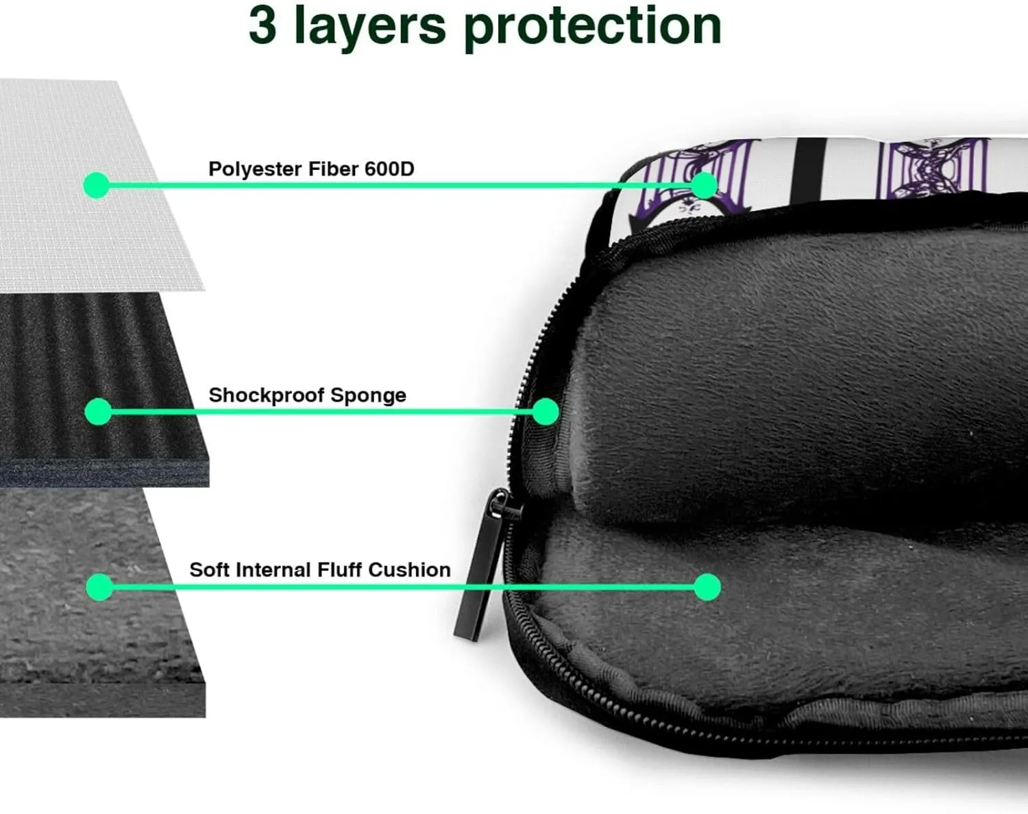 Purple Gothic ghost pattern Fashionable and ultra-thin shoulder laptop bag Shockproof soft lining