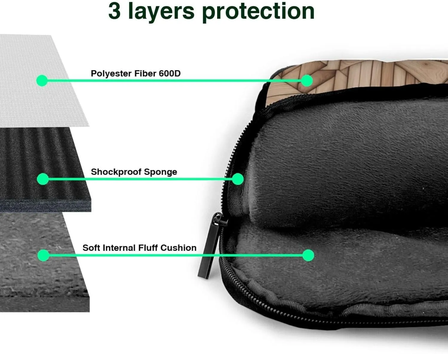 Solid wood pattern pattern Fashionable and ultra-thin shoulder laptop bag Shockproof soft lining