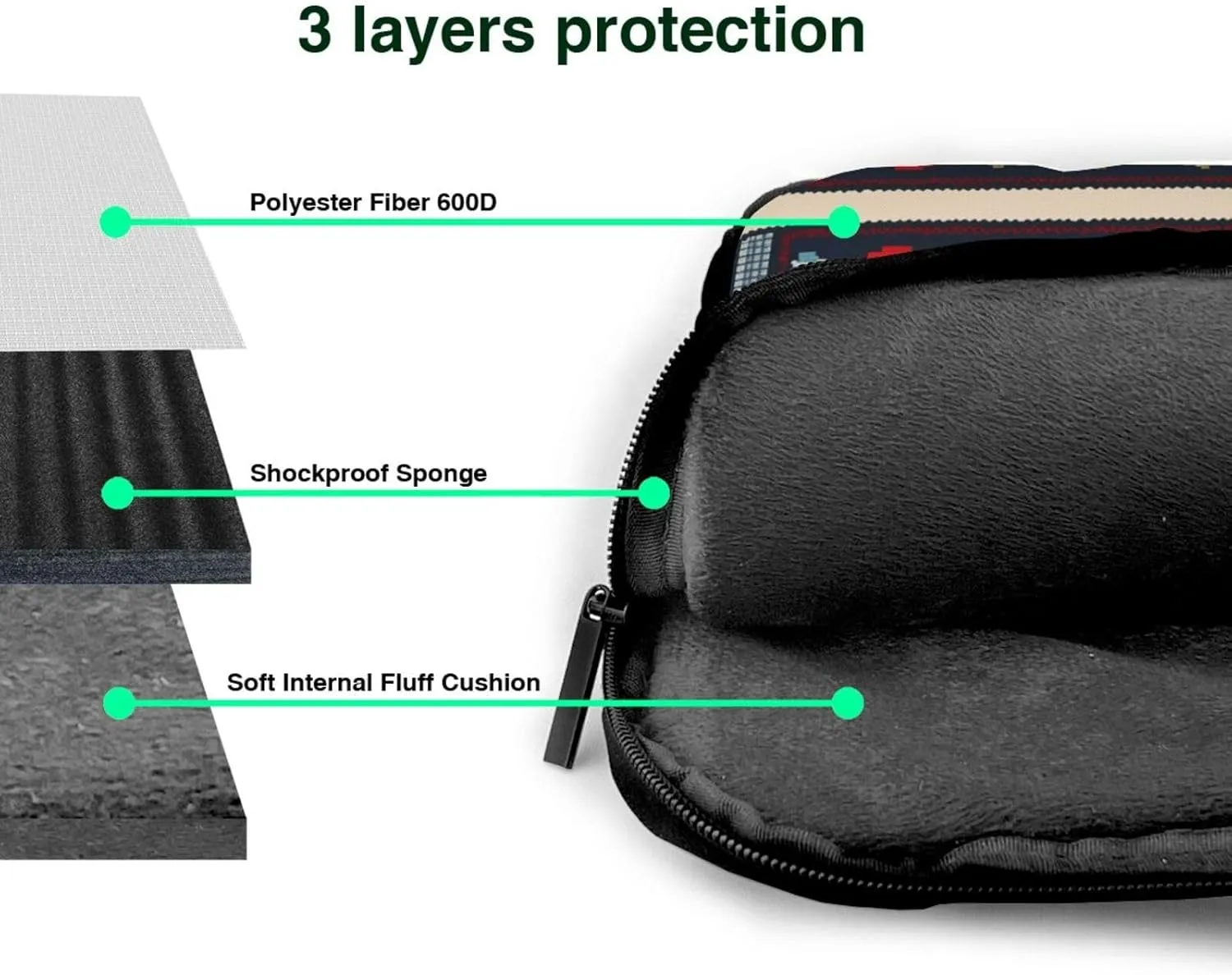 Ukrainian Embroidery Style Rose pattern Fashionable and ultra-thin shoulder laptop bag Shockproof soft lining