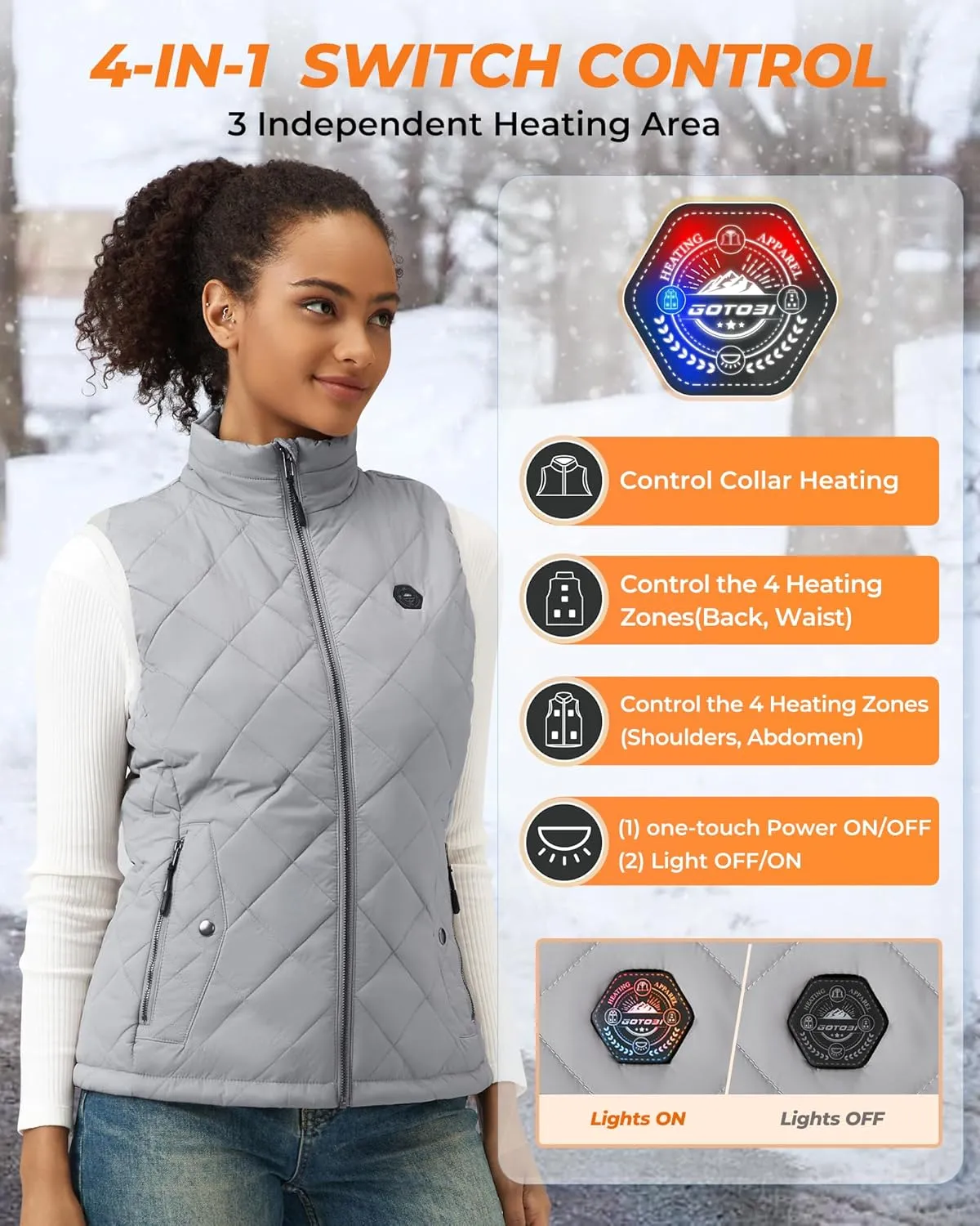 Women's Heated Vest with 16000mAh 7.4V Battery, Ergonomics Heating System, Smart Temp Control, Heated Vest for Women